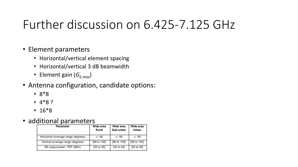 further discussion on 6 425 7 125 ghz