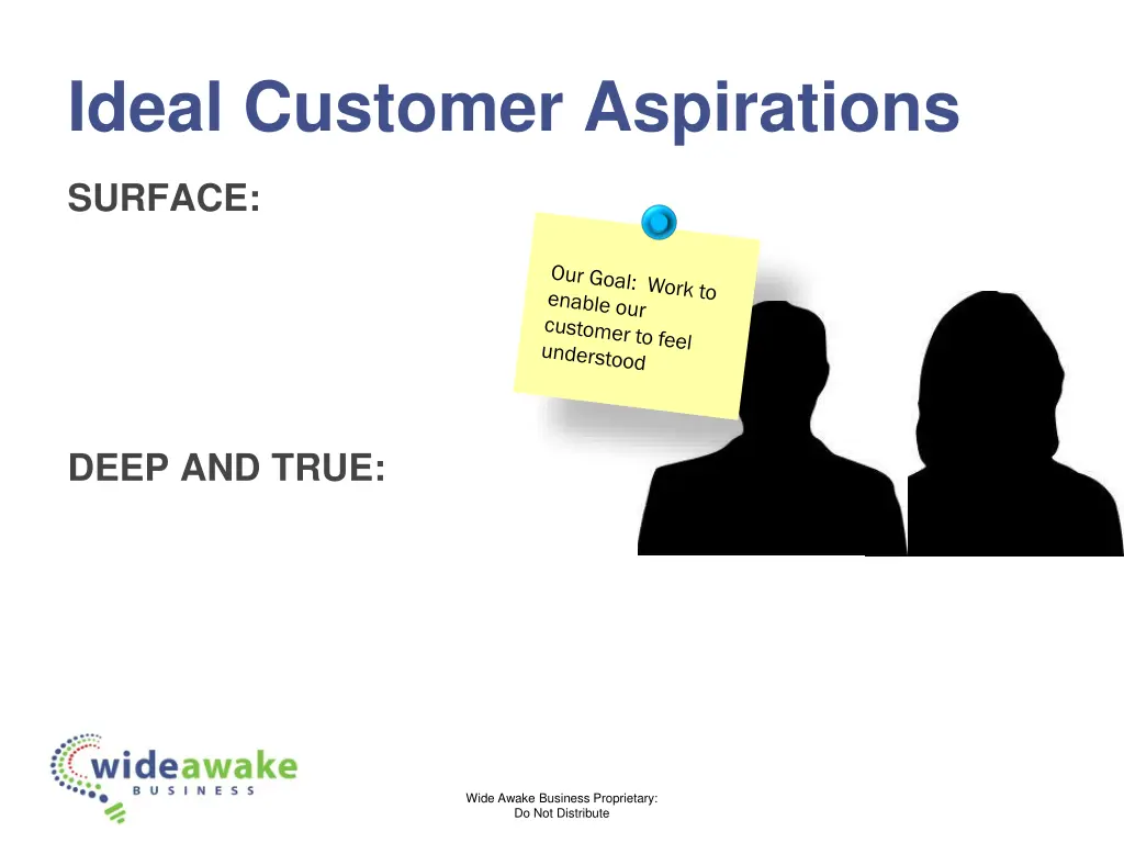 ideal customer aspirations