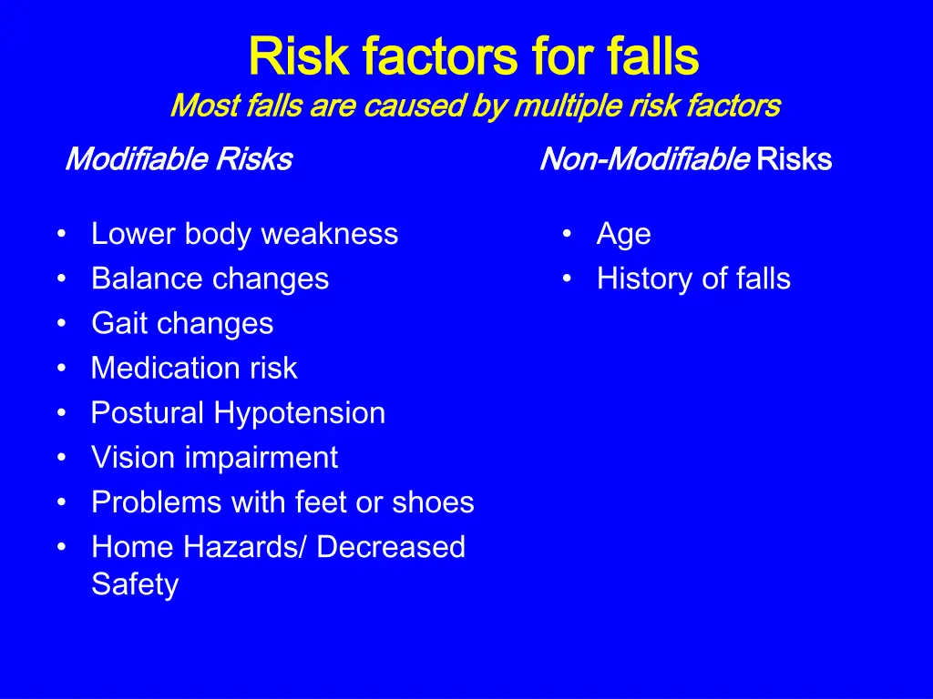 risk factors for falls risk factors for falls