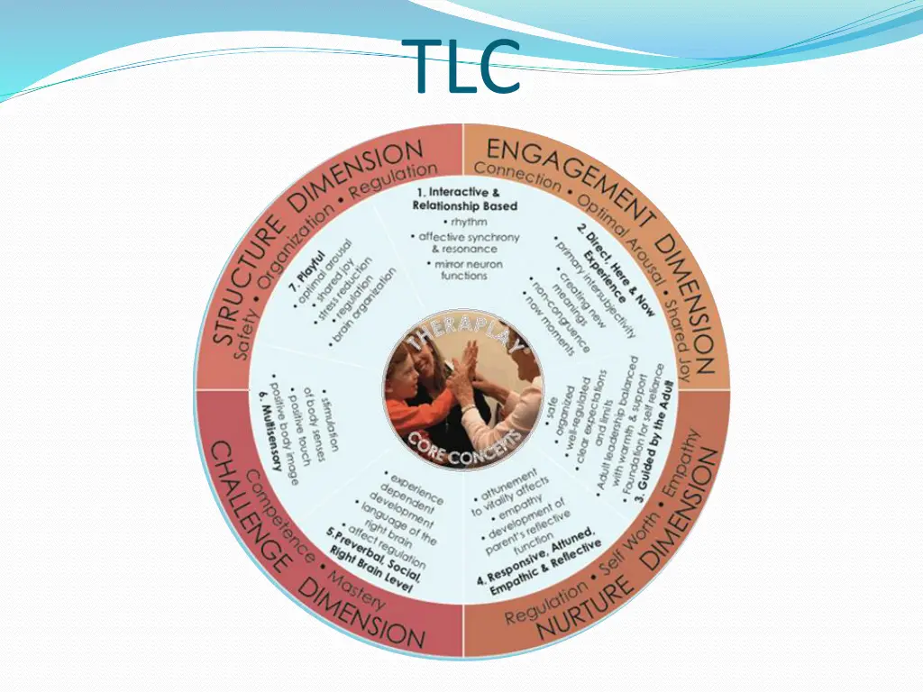 slide4