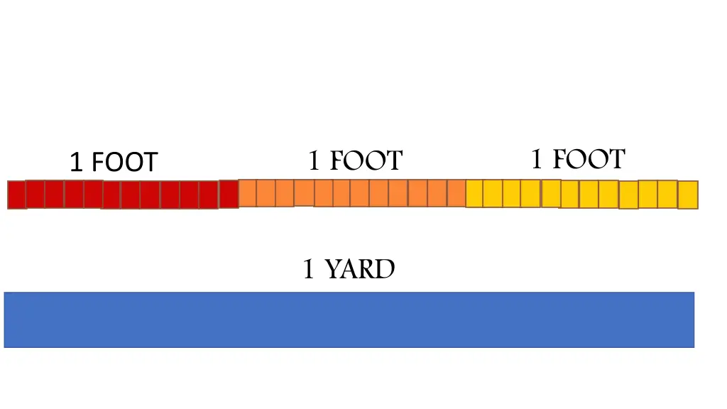 1 foot 2