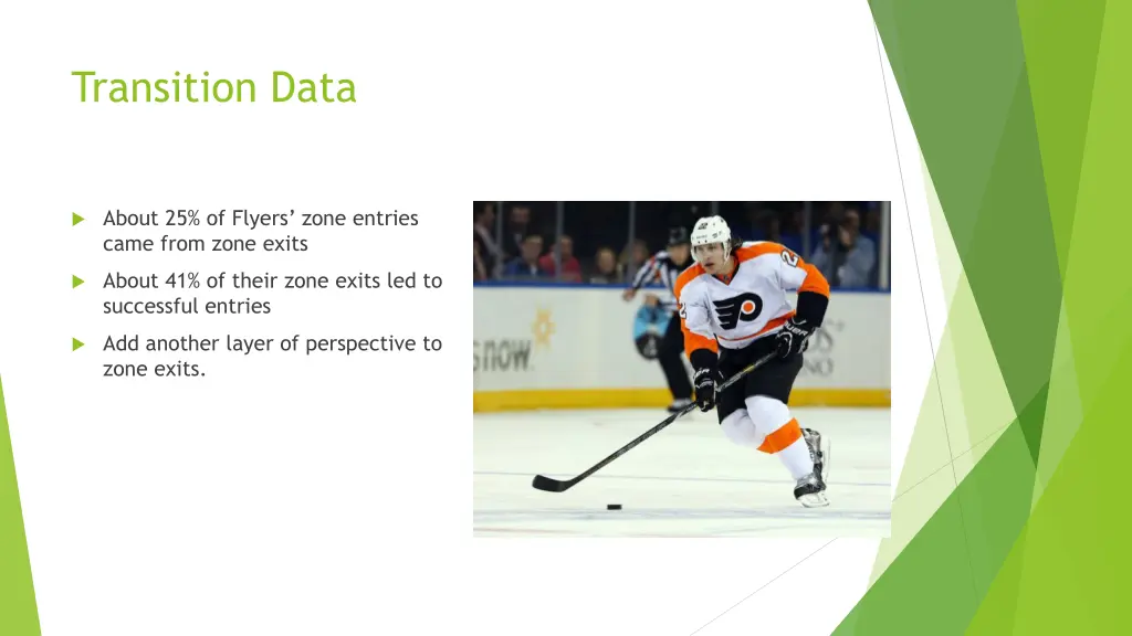 transition data