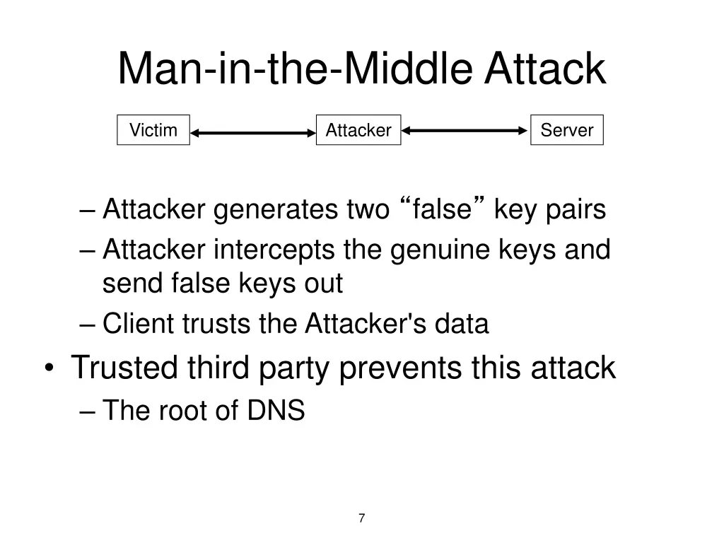 man in the middle attack