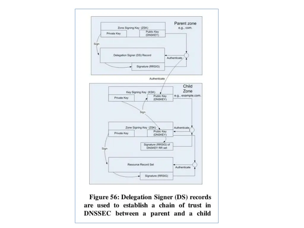 slide10