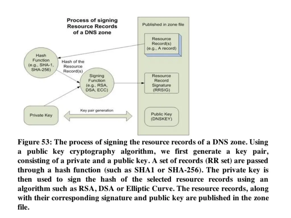 slide6