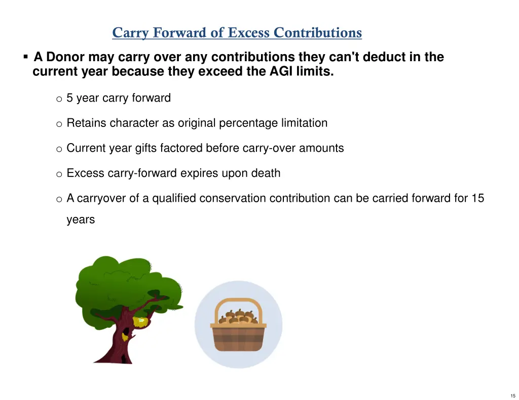carry forward of excess contributions