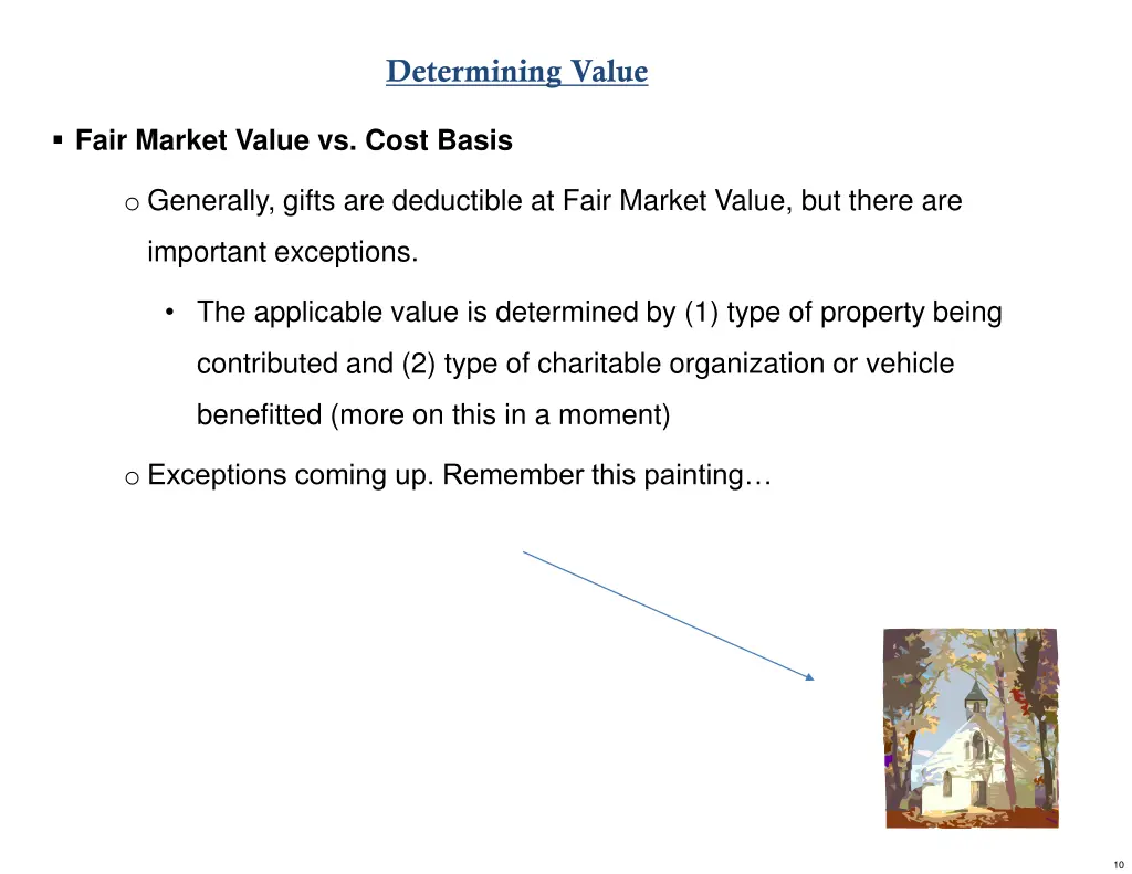 determining value