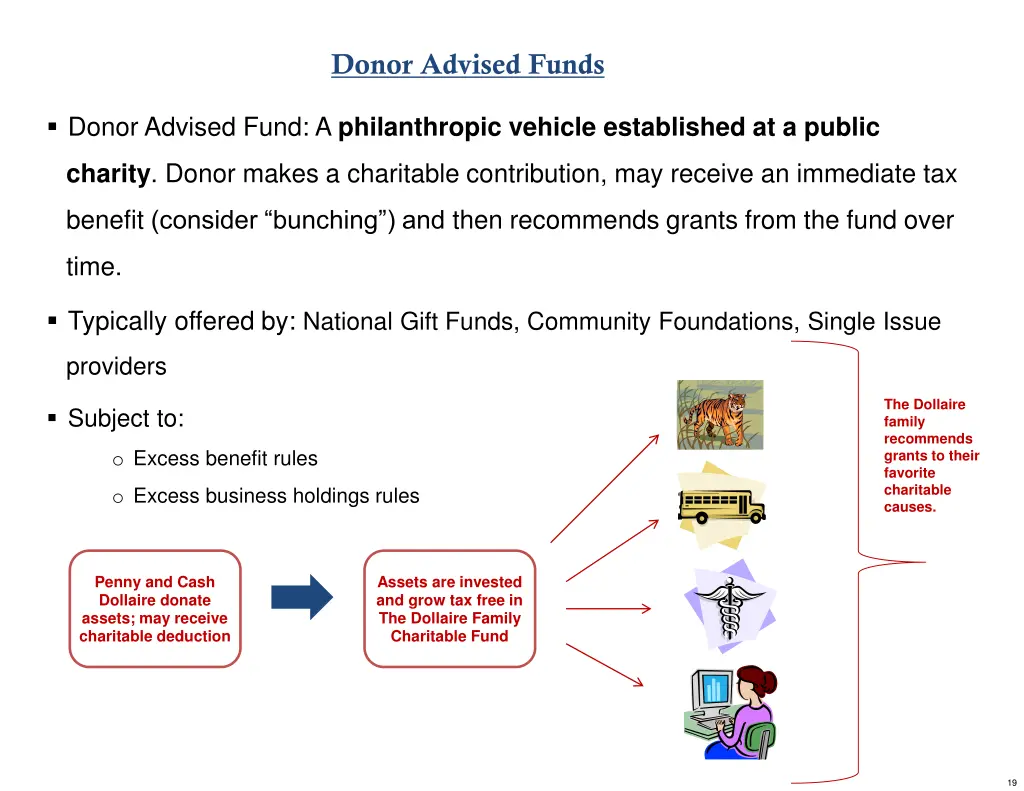 donor advised funds