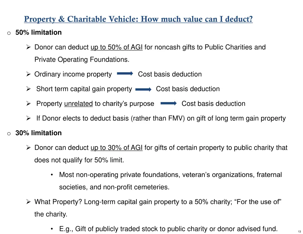 property charitable vehicle how much value 1