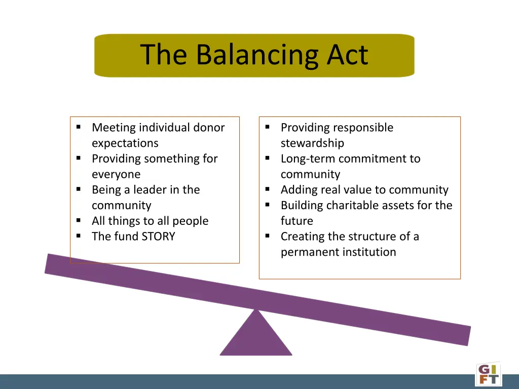 the balancing act