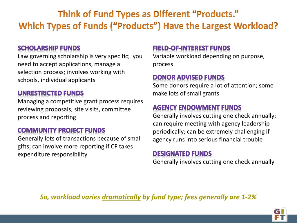 think of fund types as different products which