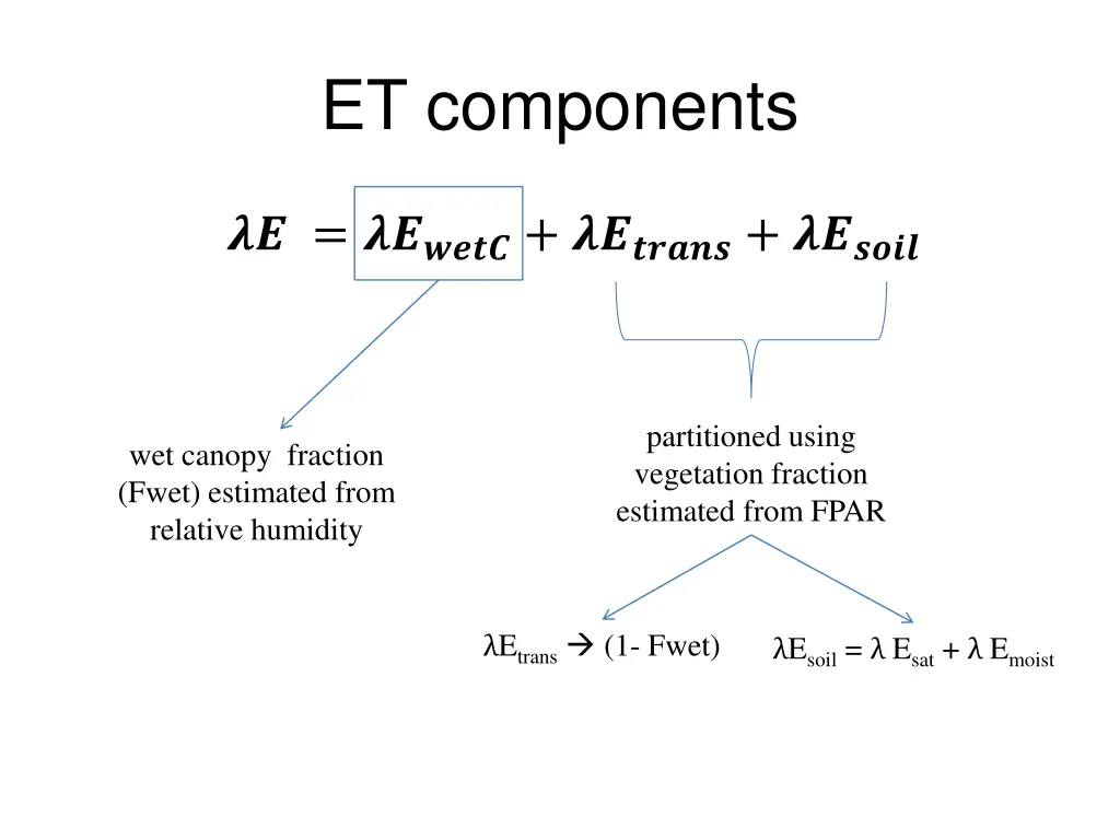 et components