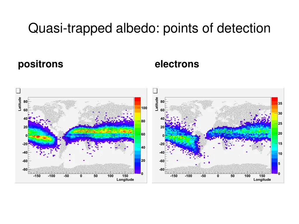 quasi trapped albedo points of detection
