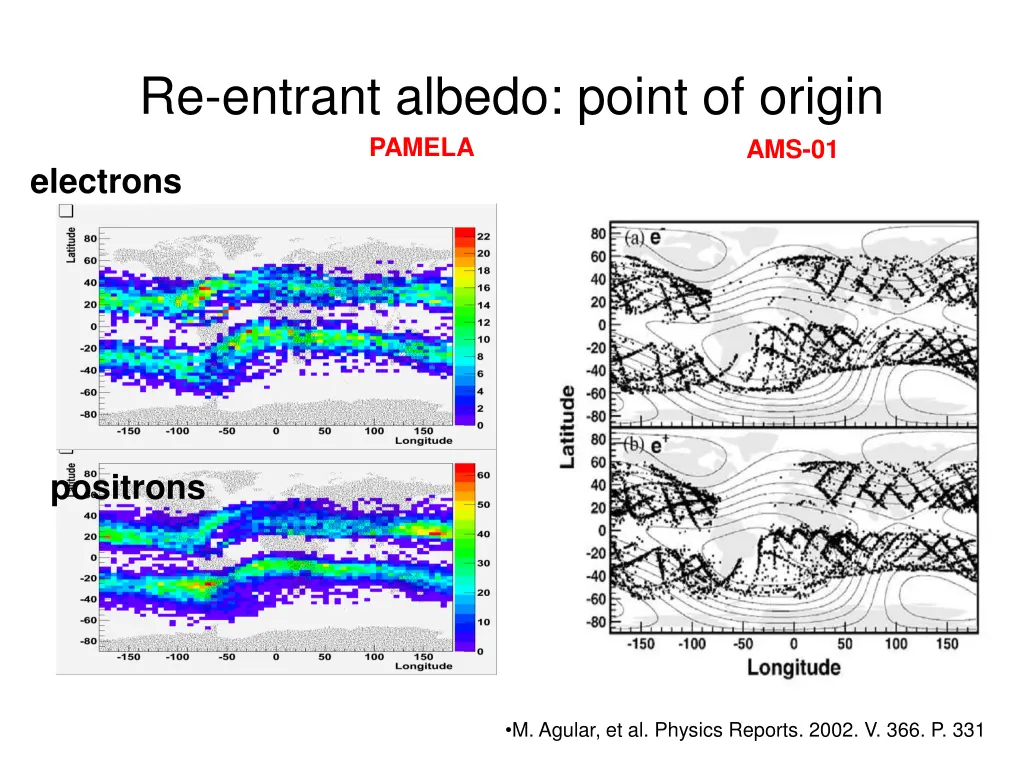 re entrant albedo point of origin pamela