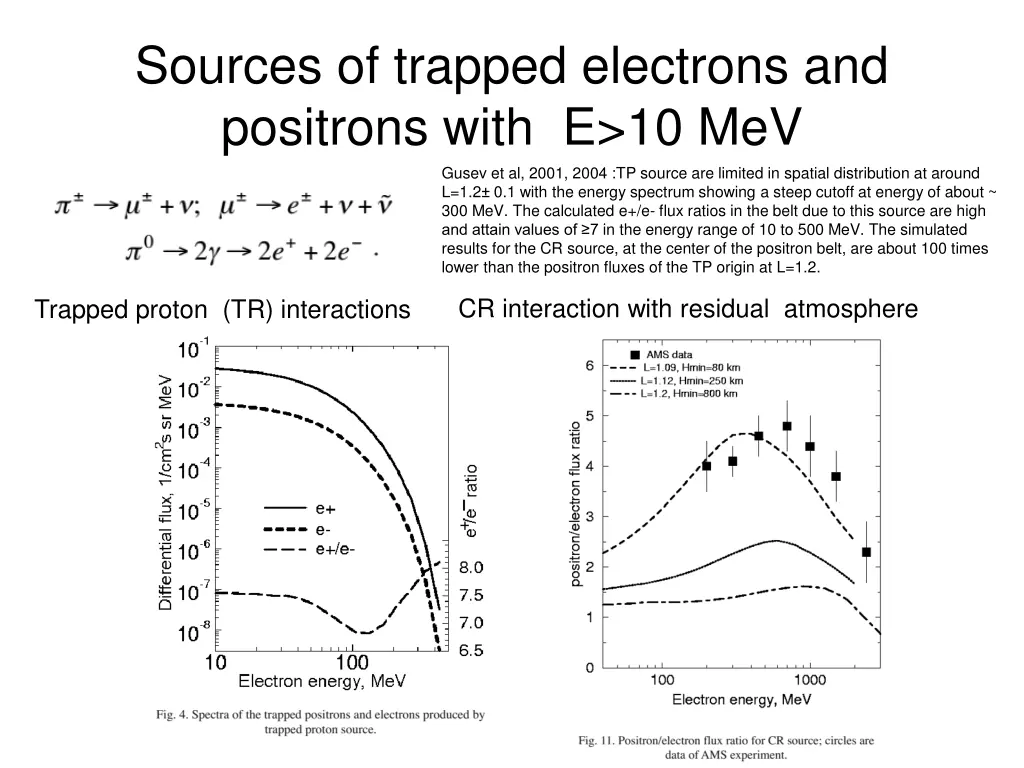 sources of trapped electrons and positrons with