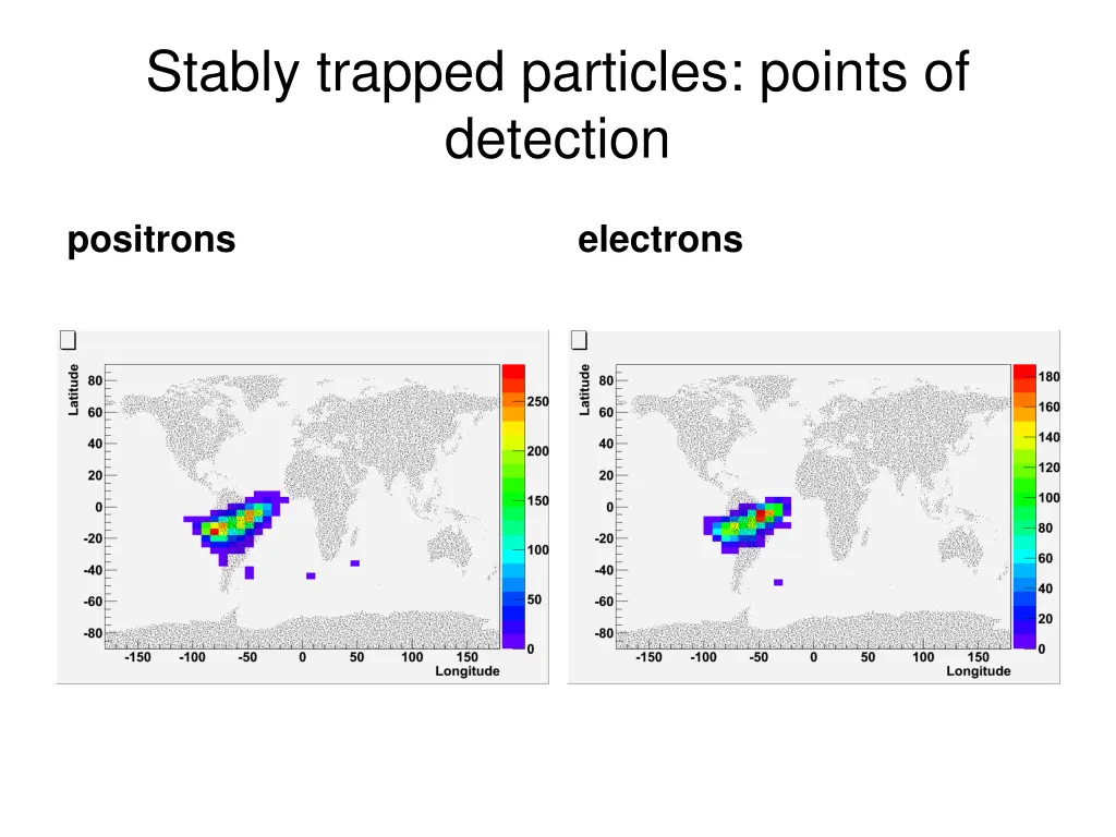 stably trapped particles points of detection