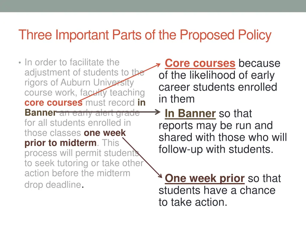 three important parts of the proposed policy