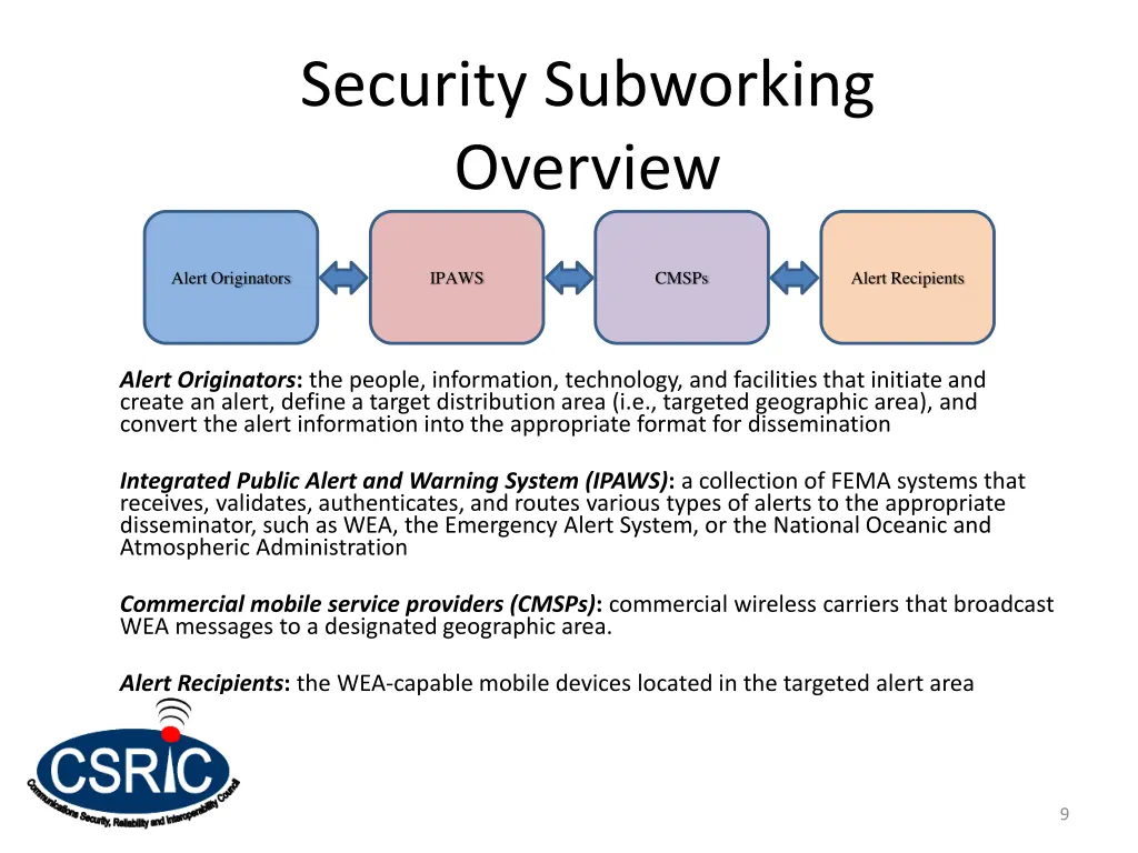 security subworking overview