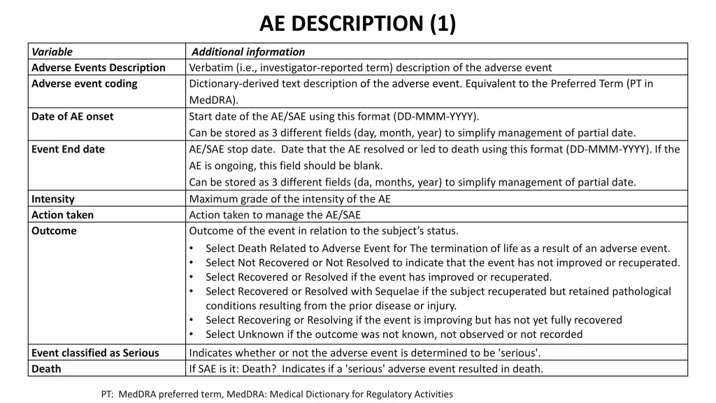 ae description 1