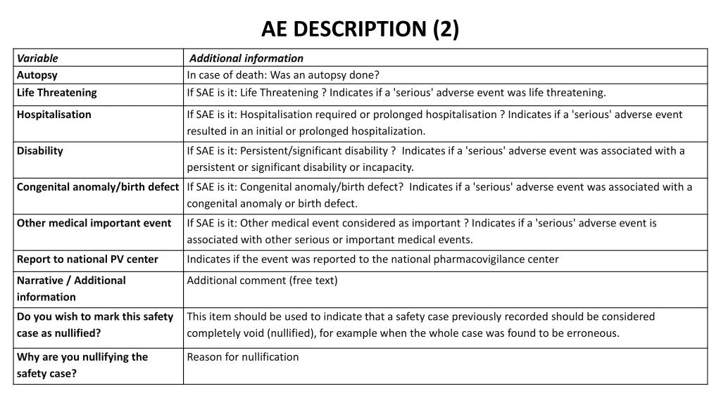 ae description 2