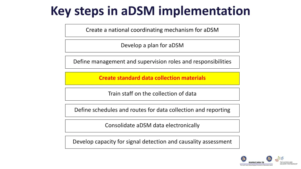 key steps in adsm implementation