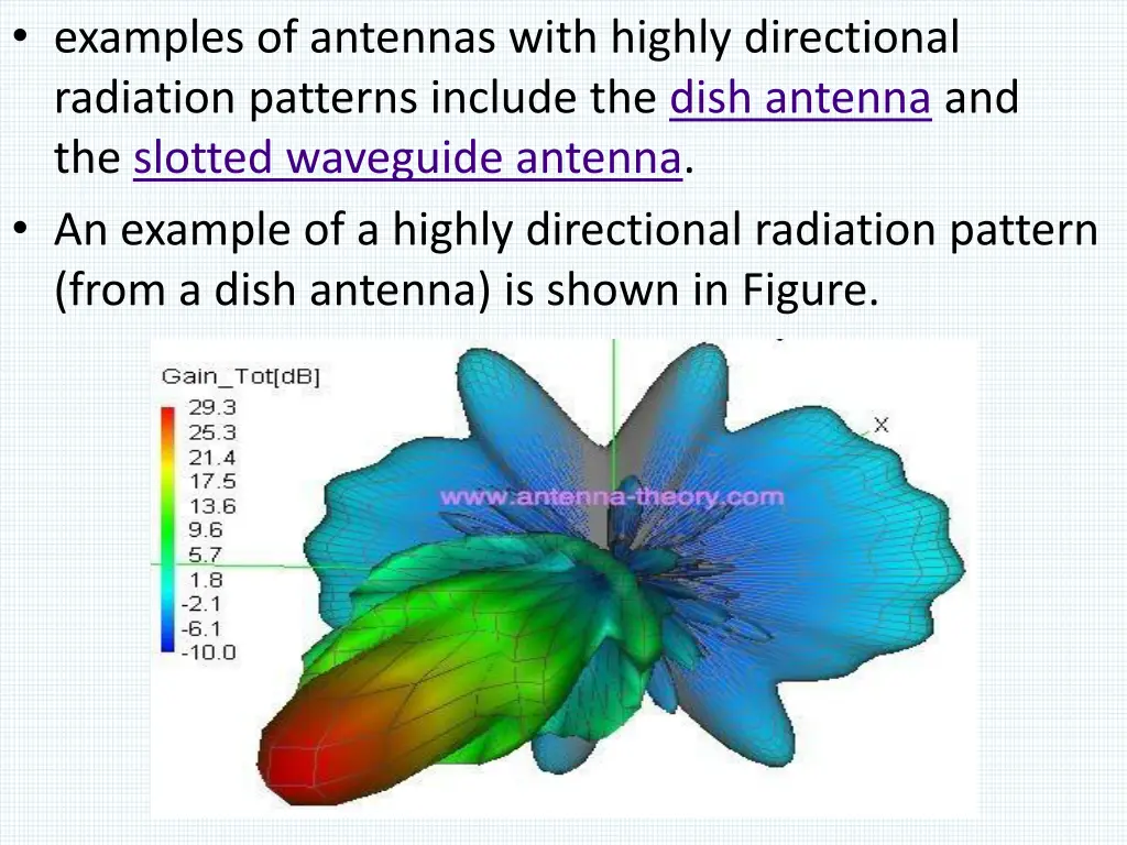 examples of antennas with highly directional