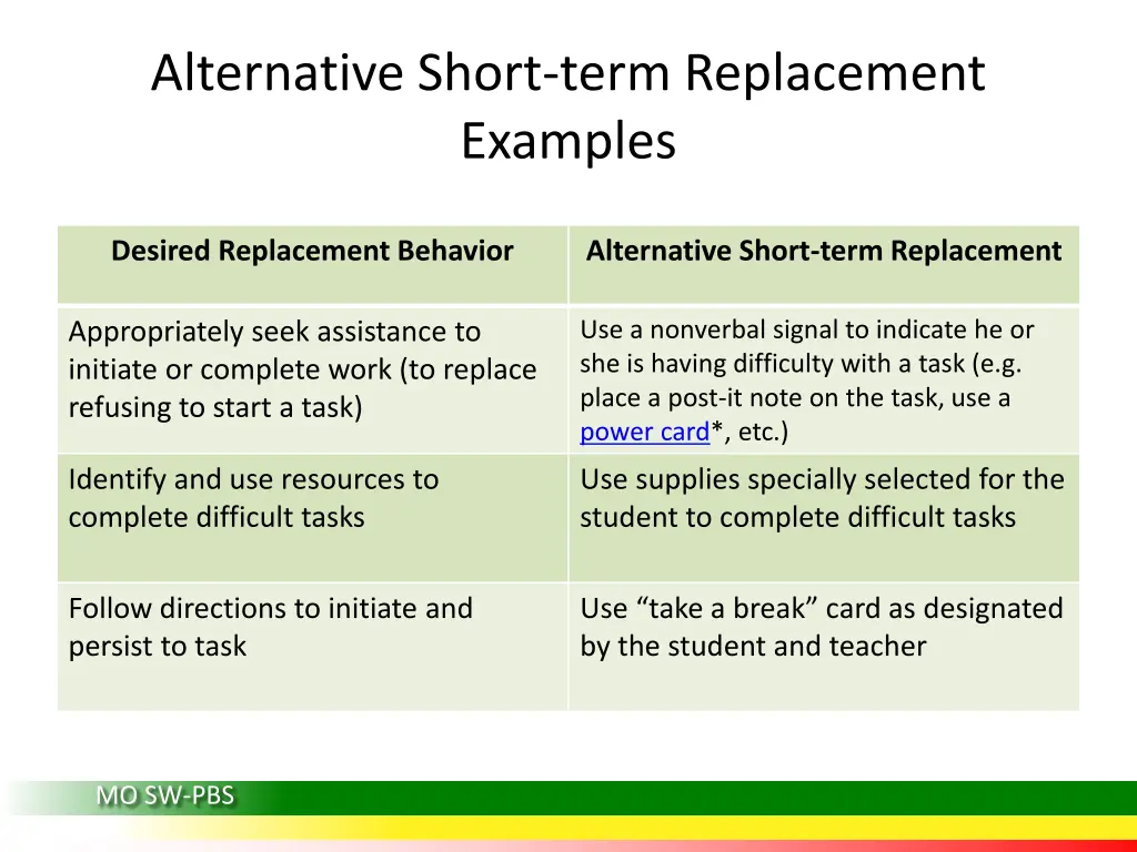alternative short term replacement examples