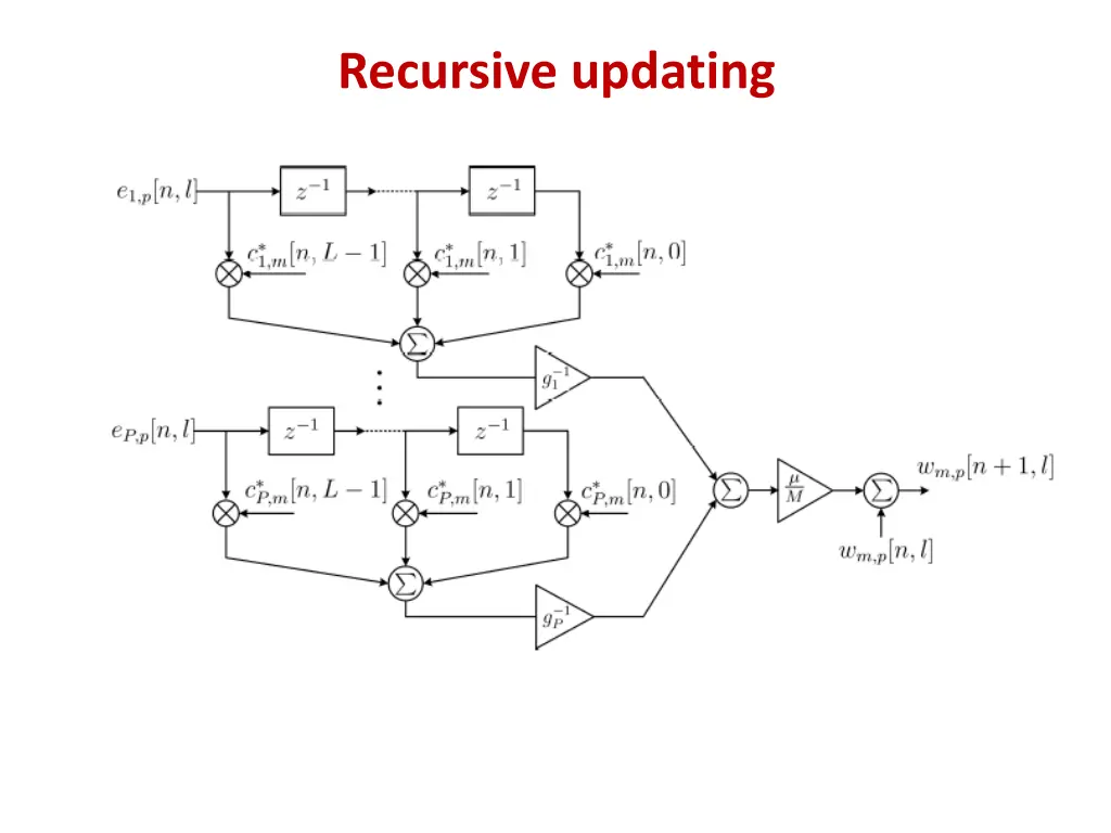 recursive updating