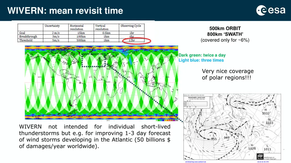 wivern mean revisit time
