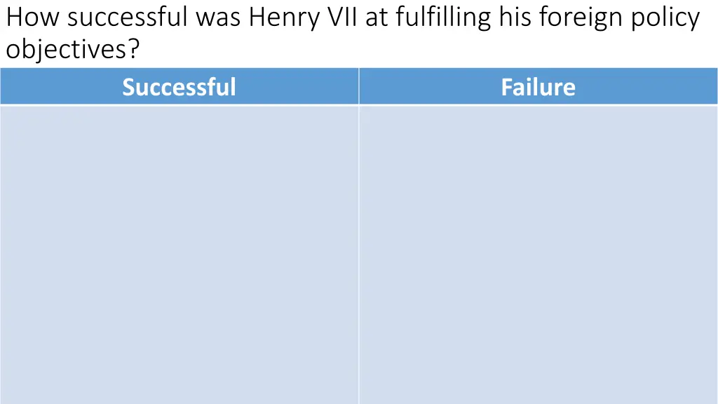 how successful was henry vii at fulfilling