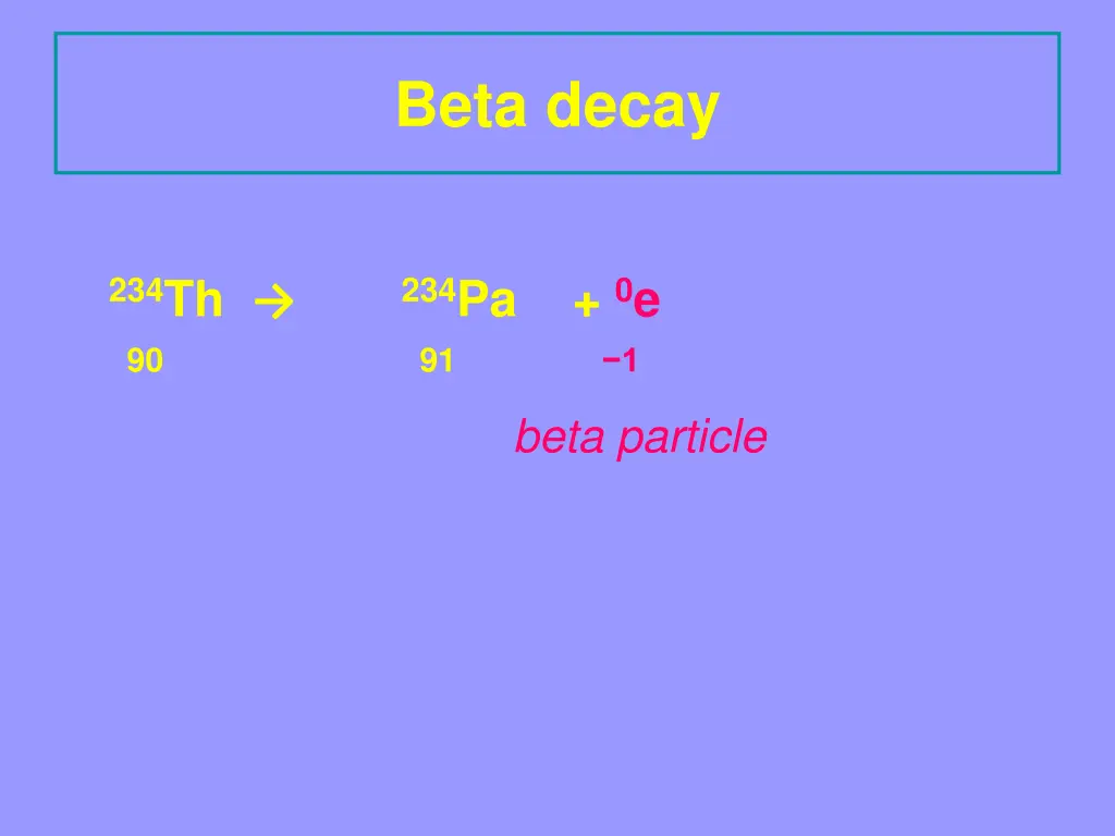 beta decay