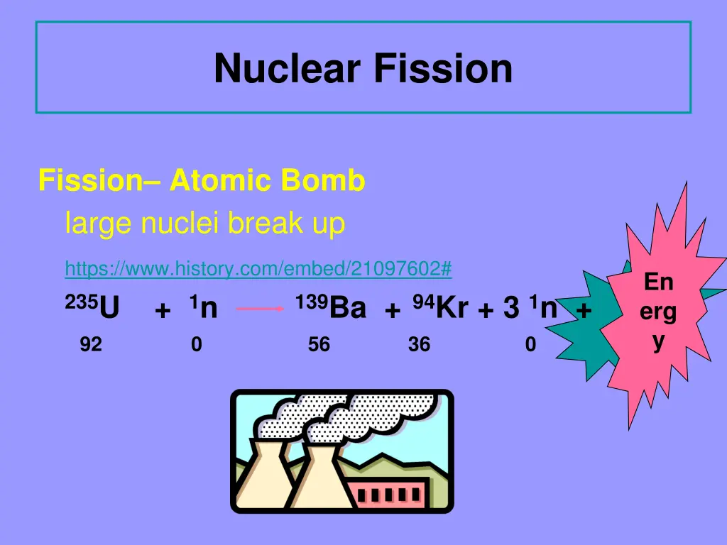 nuclear fission