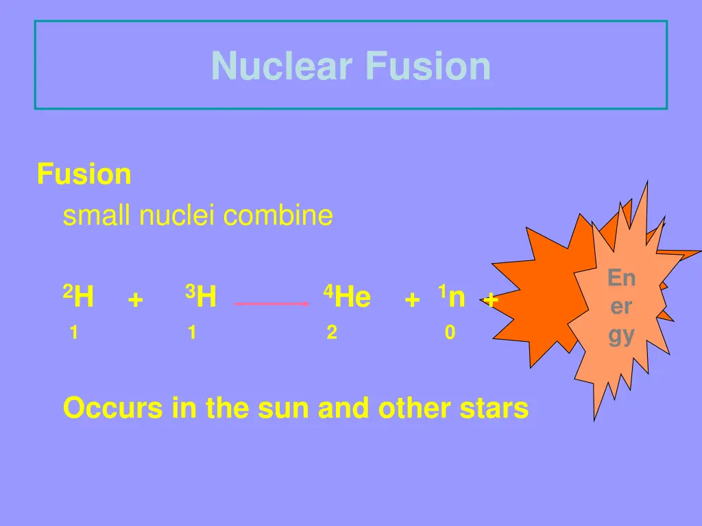 nuclear fusion