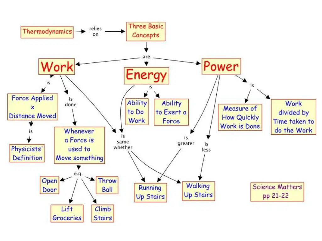 slide3