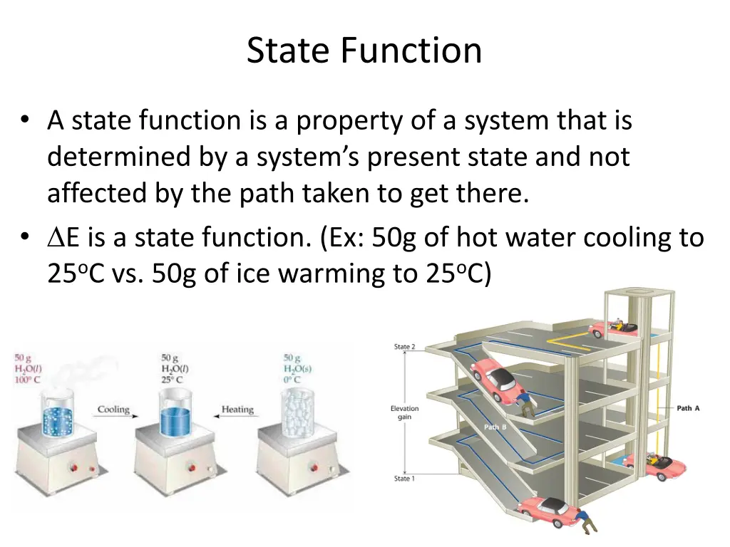 state function