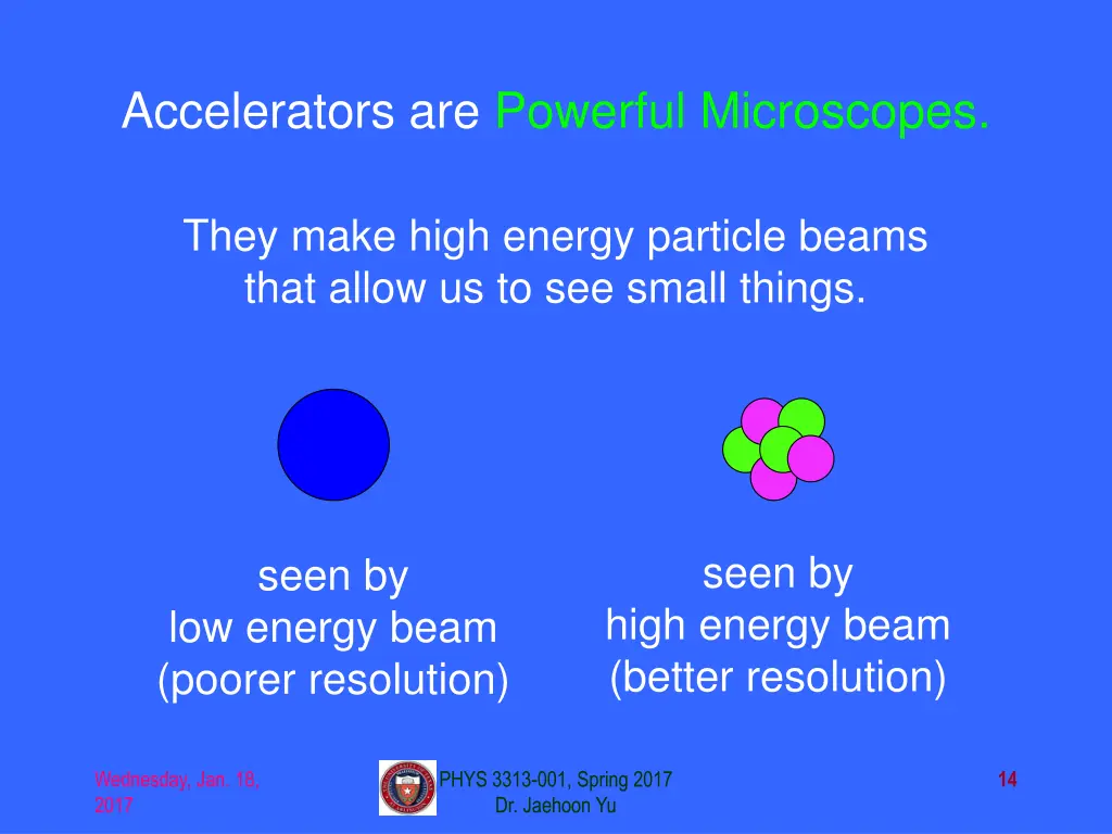accelerators are powerful microscopes