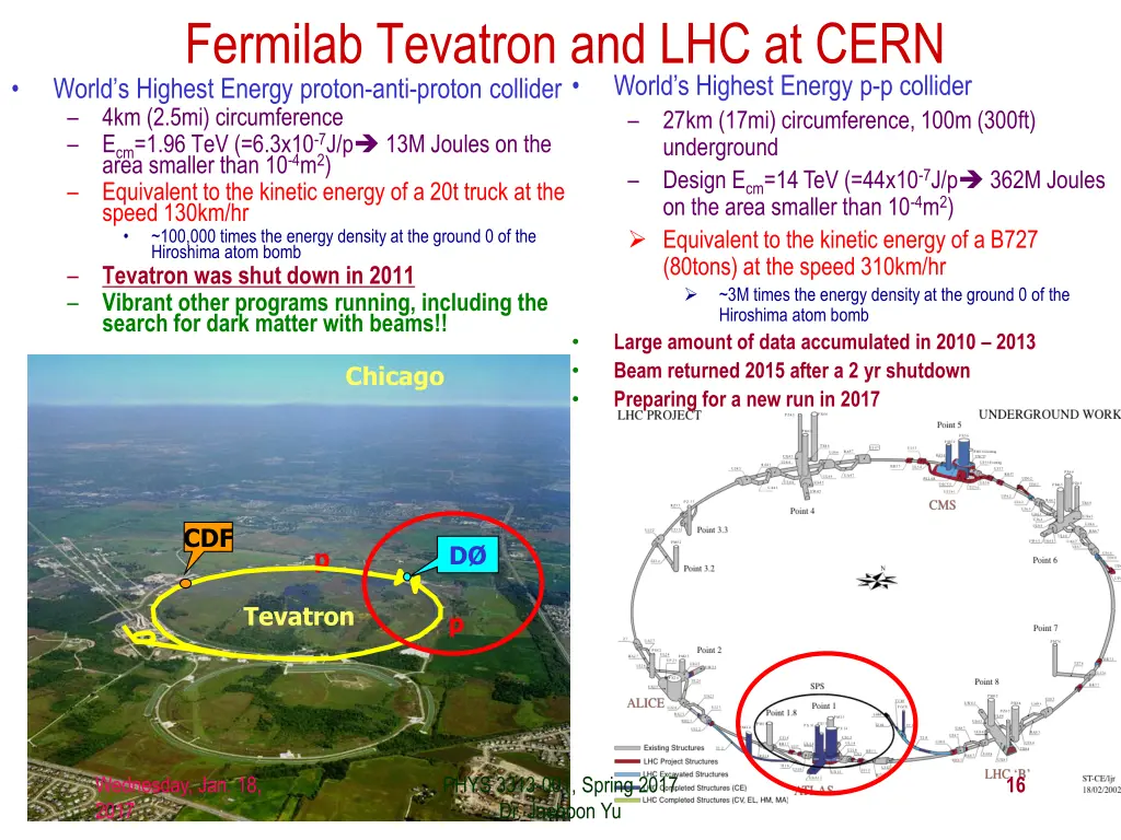 fermilab tevatron and lhc at cern world s highest