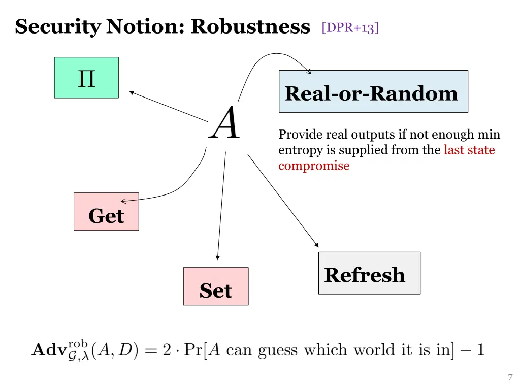 security notion robustness dpr 13