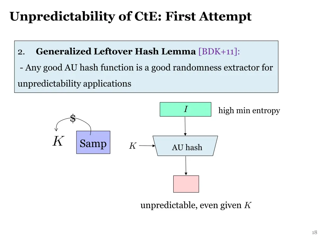 unpredictability of cte first attempt 1
