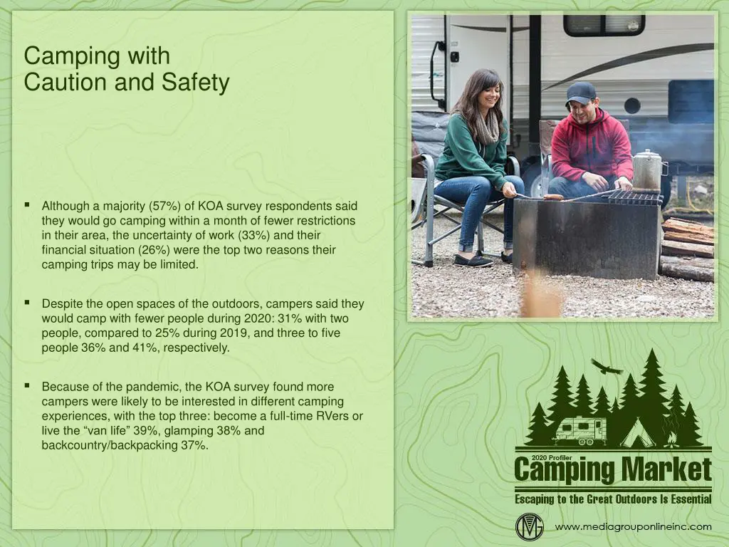 camping with caution and safety