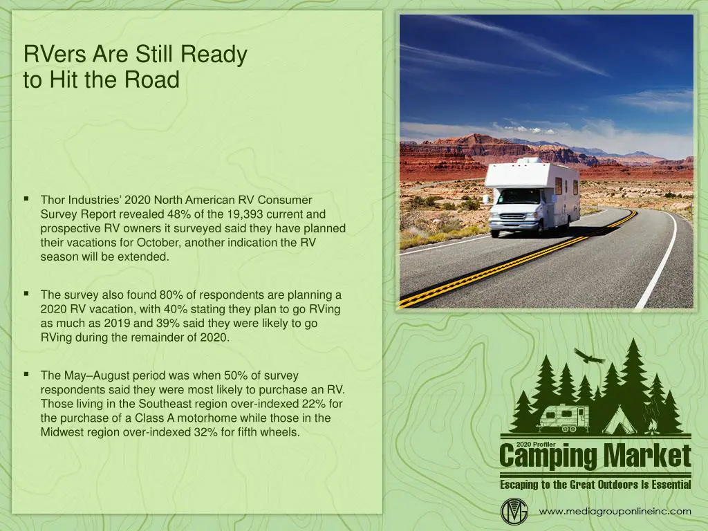 rvers are still ready to hit the road