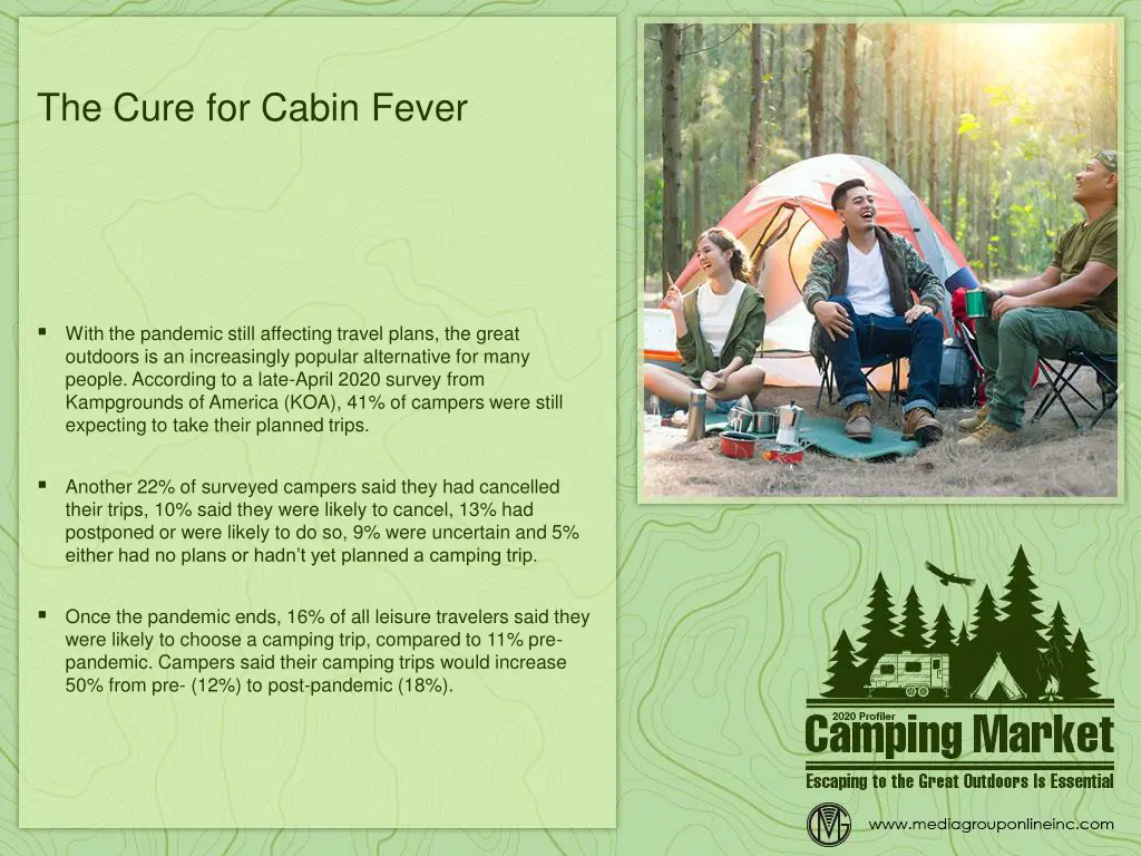 the cure for cabin fever