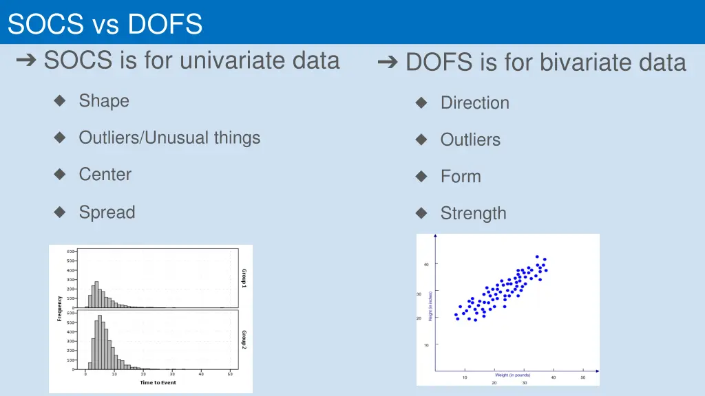 socs vs dofs socs is for univariate data
