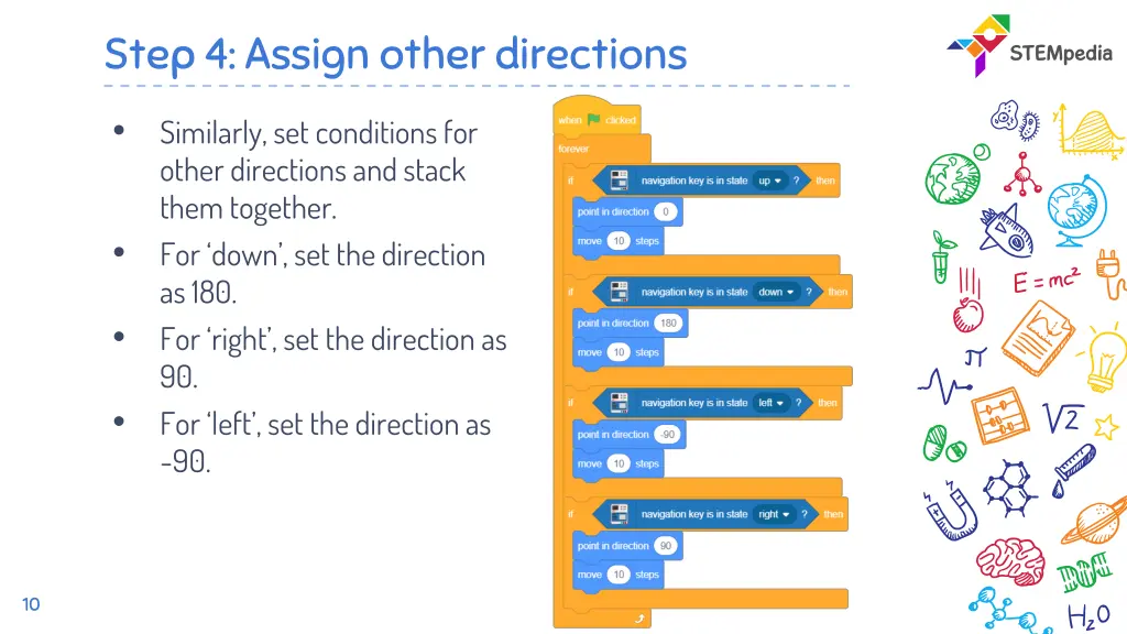 step 4 assign other directions