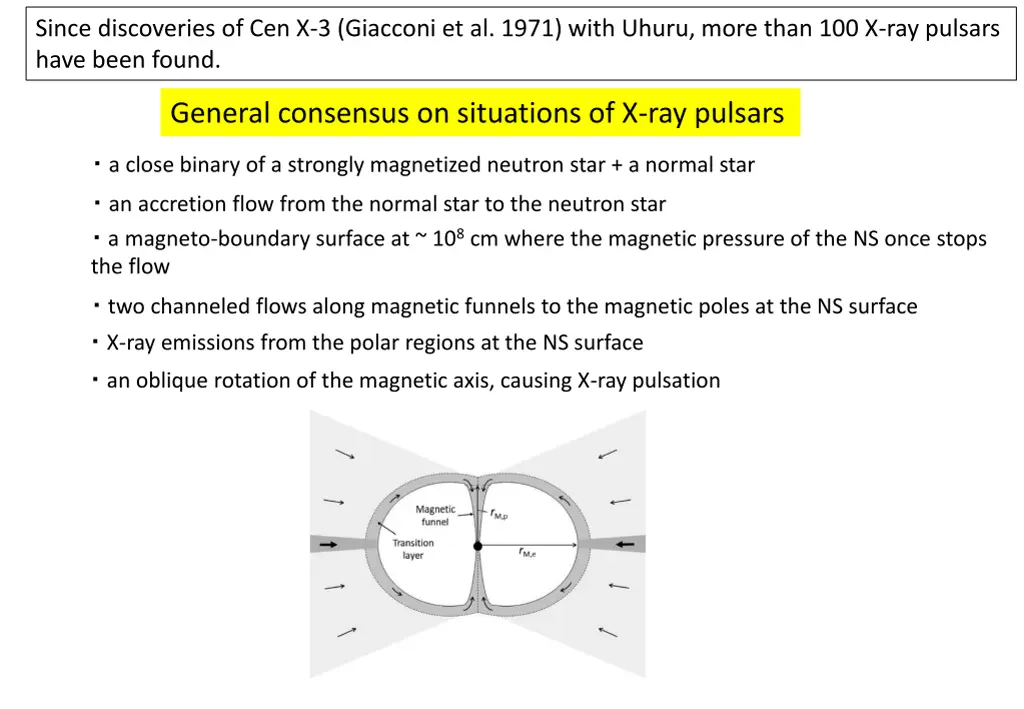 since discoveries of cen x 3 giacconi et al 1971