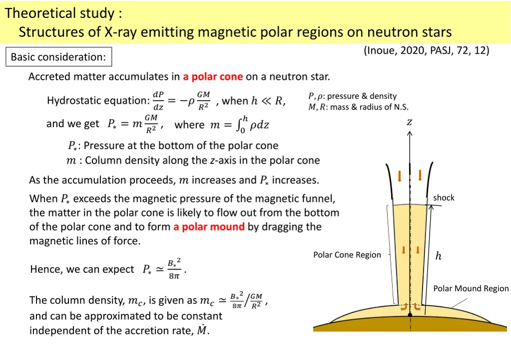 theoretical study structures of x ray emitting
