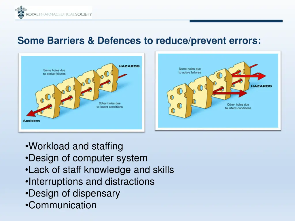 some barriers defences to reduce prevent errors
