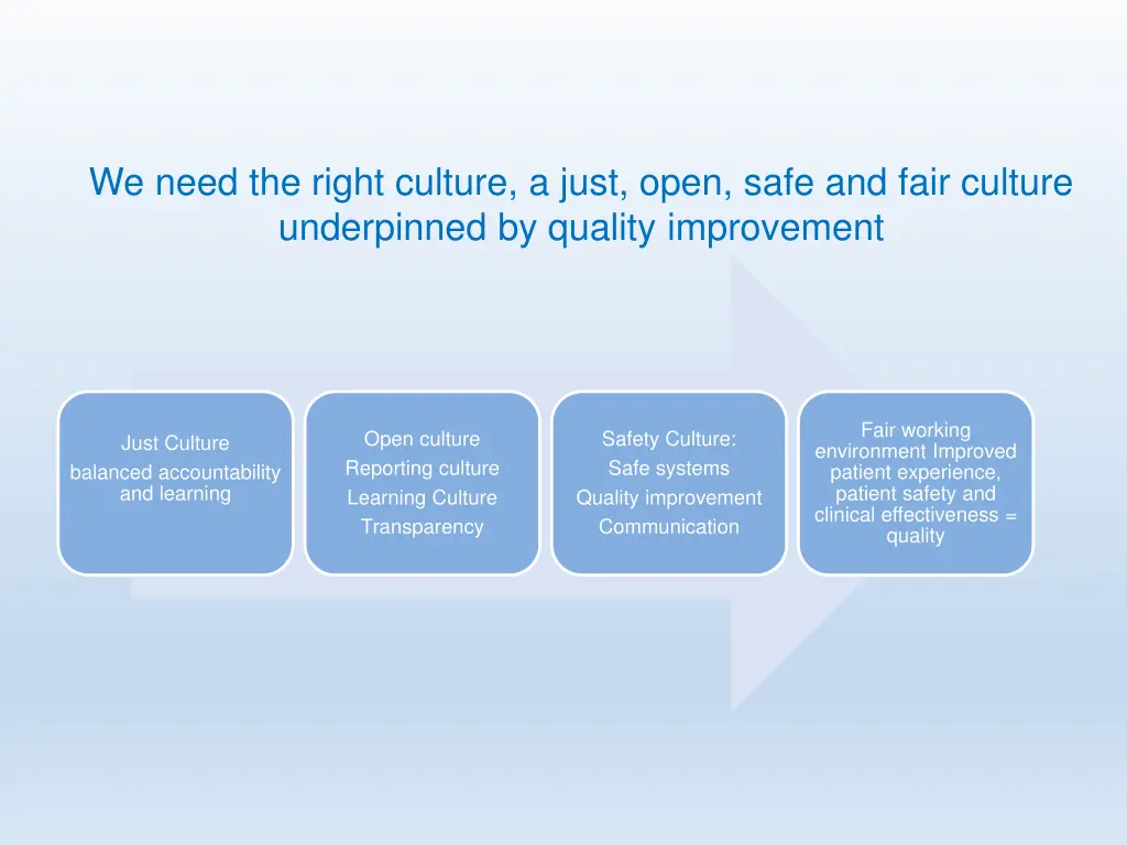we need the right culture a just open safe
