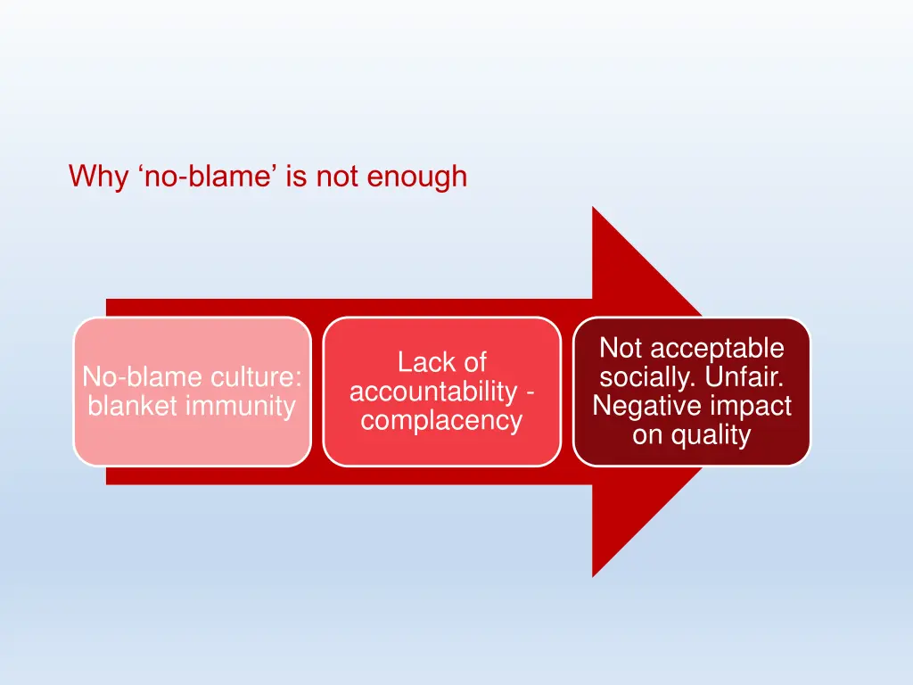 why no blame is not enough