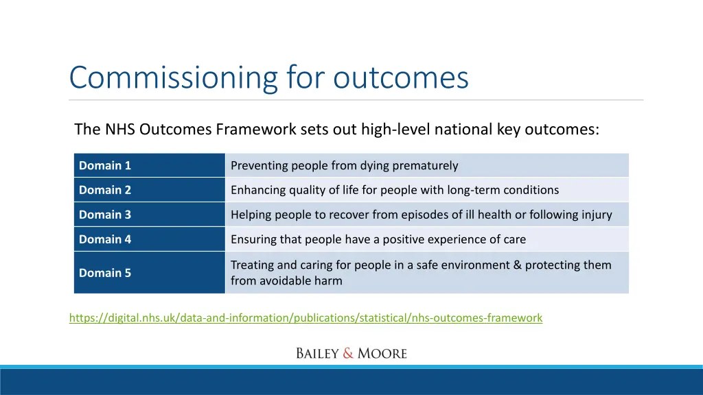 commissioning for outcomes